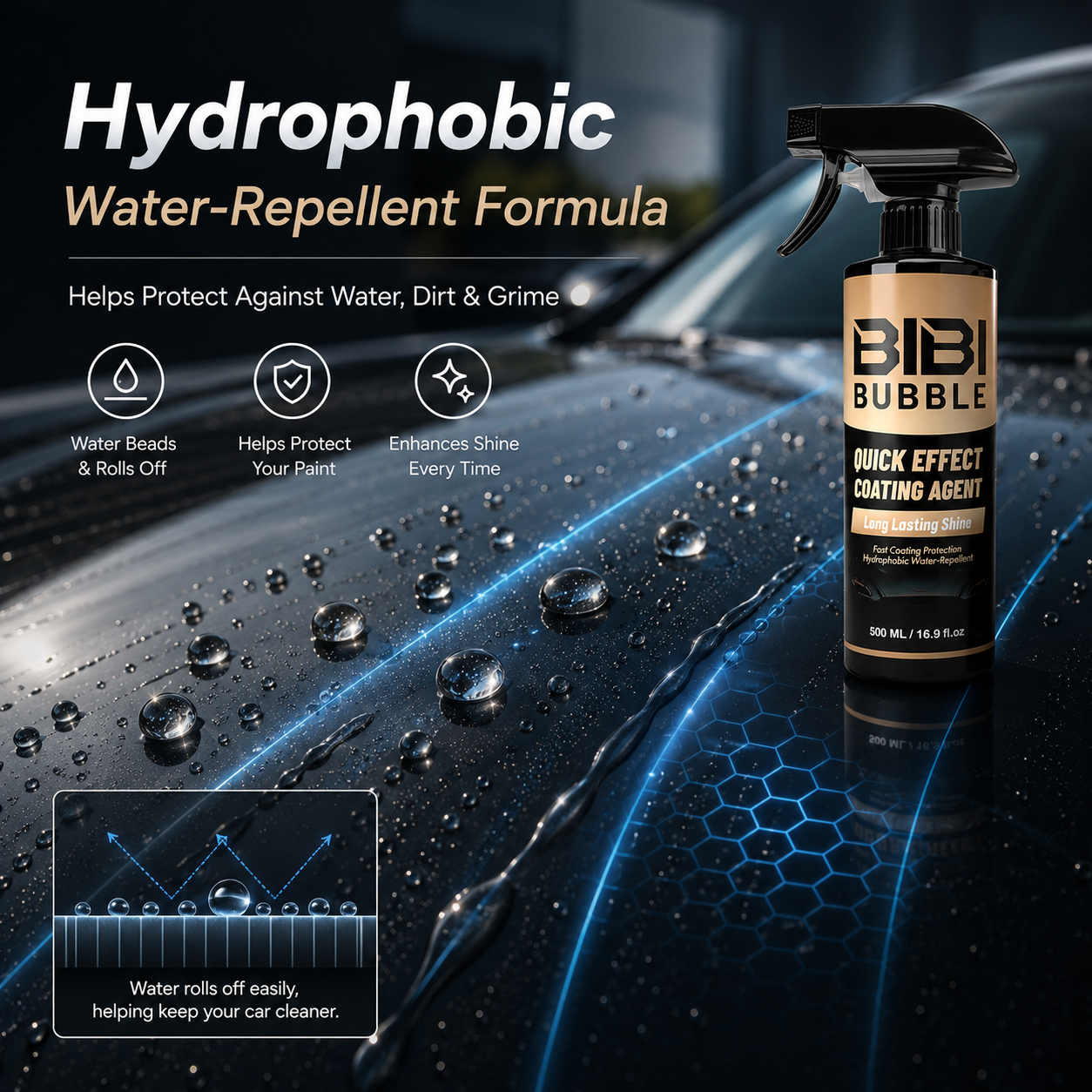 hydrophobic-water-repellent-car-paint-protection
